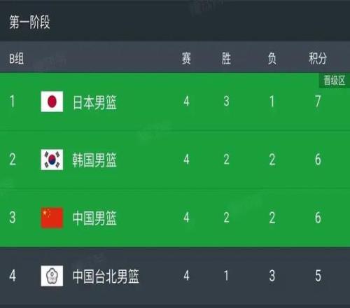 欧冠周最佳,候选名单,哈兰德与本,万博体育官方网站,体育博彩,万博体育平台,体育投注,体育赛事投注