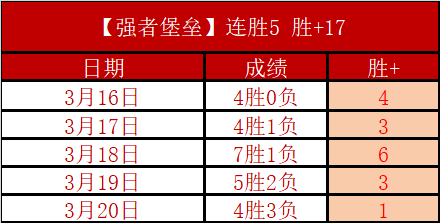 瓜迪奥拉,欧冠决赛中,场休息指导,万博体育官方网站,体育博彩,万博体育平台,体育投注,体育赛事投注