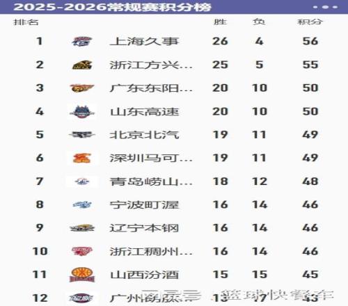 巴塞罗那向,莱万抛出,万欧元年薪,万博体育官方网站,体育博彩,万博体育平台,体育投注,体育赛事投注