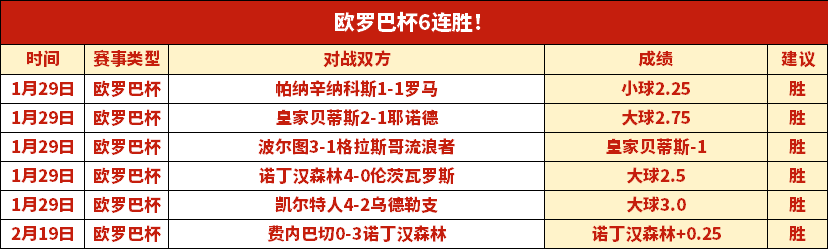 迪力穆拉提,热衷,罗曼联,万博体育官方网站,体育博彩,万博体育平台,体育投注,体育赛事投注