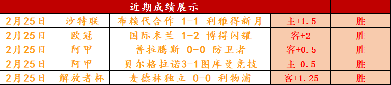 克瑞拉大乐,透期号专家,推荐分析,万博体育官方网站,体育博彩,万博体育平台,体育投注,体育赛事投注