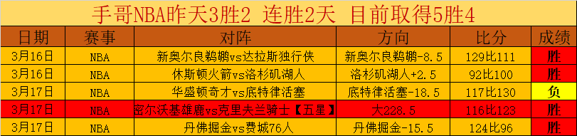 滕哈赫纽卡,战败后力挽,核心球员心,万博体育官方网站,体育博彩,万博体育平台,体育投注,体育赛事投注