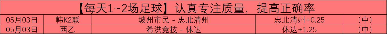 大乐透,期专家质合,分析推荐,万博体育官方网站,体育博彩,万博体育平台,体育投注,体育赛事投注