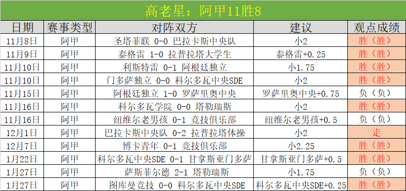 专家分析,雷霆对阵太,阳赛事解读,万博体育官方网站,体育博彩,万博体育平台,体育投注,体育赛事投注
