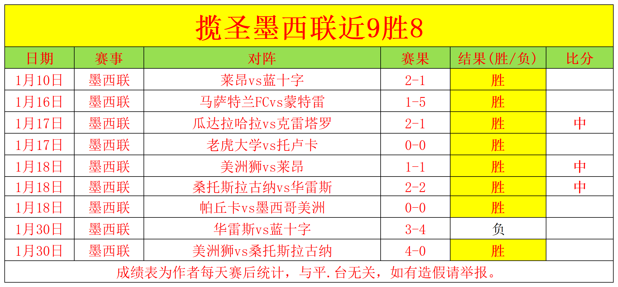 泰晤士,纽卡斯尔拟,万镑及浮动,万博体育官方网站,体育博彩,万博体育平台,体育投注,体育赛事投注