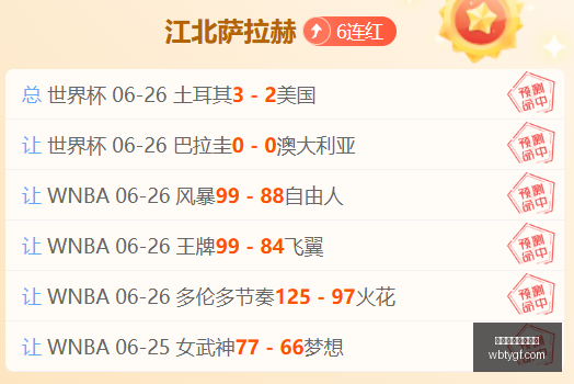 非洲预选赛,焦点战,突尼斯几内,万博体育官方网站,体育博彩,万博体育平台,体育投注,体育赛事投注