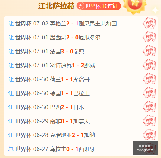 伊朗与叙利,亚对决,数据解读终,万博体育官方网站,体育博彩,万博体育平台,体育投注,体育赛事投注
