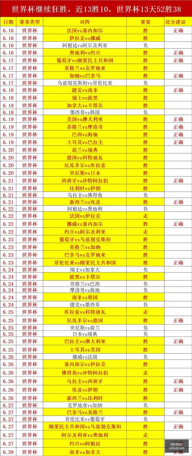 独家粉丝连,周策略,信心爆棚的,万博体育官方网站,体育博彩,万博体育平台,体育投注,体育赛事投注