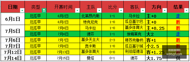 最新解析,墨西超焦点,对决,万博体育官方网站,体育博彩,万博体育平台,体育投注,体育赛事投注