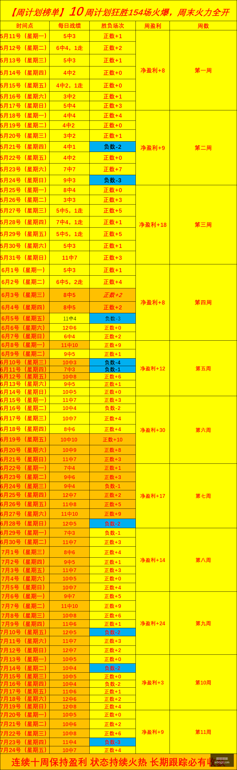 山西崇德荣,海豪取中乙,六连冠,万博体育官方网站,体育博彩,万博体育平台,体育投注,体育赛事投注