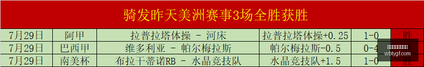 年中北美杯,赛事攻略,精彩比分解,万博体育官方网站,体育博彩,万博体育平台,体育投注,体育赛事投注