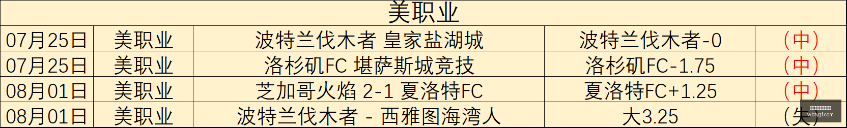解放杯今日,焦点对决,罗萨里奥对,万博体育官方网站,体育博彩,万博体育平台,体育投注,体育赛事投注