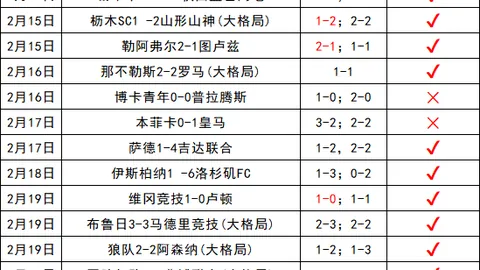 蘭開諷刺：米切爾籃板力不復昔日，年紀逼近三十實難維持強勁