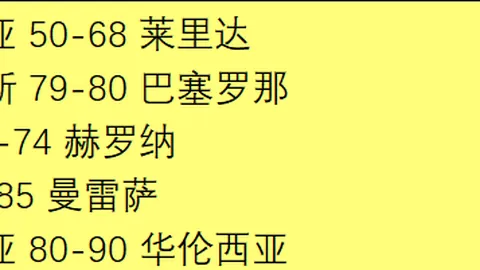 火箭对勇士赛况分析：五连胜NBA二连胜专家解读