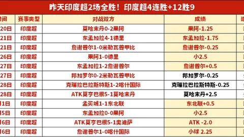 排列三第2026057期专家推荐奇偶定码及胆码
