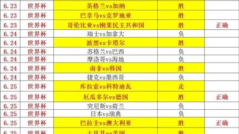 国安半场领先1-0，铁，体育投注，人塞尔吉尼奥建功国安铁血防线制胜之道