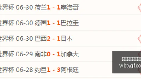 10胜8佳绩显现独家专栏续写连红传奇