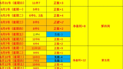 巴西杯桑托斯对决前瞻：能否延续21胜16辉煌战绩